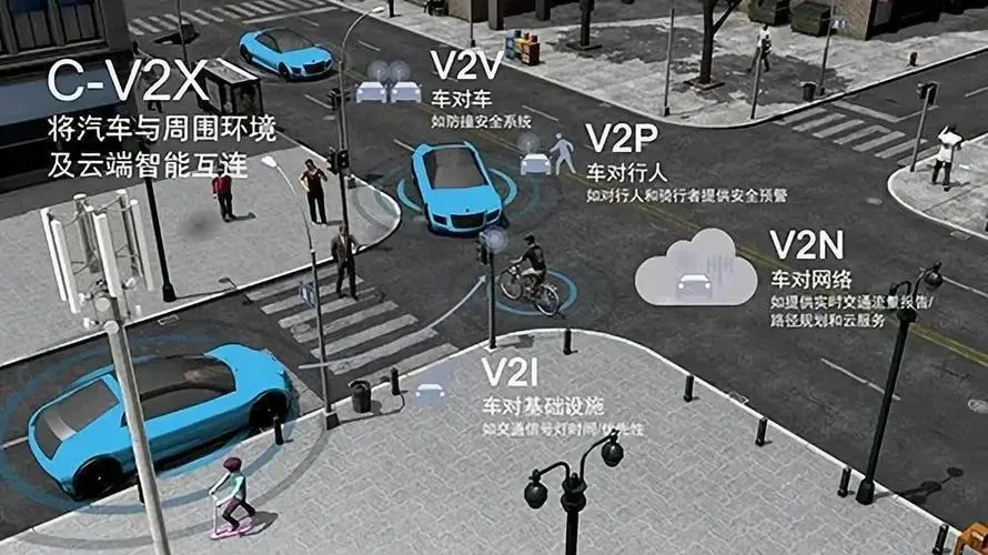 绿色化发展助力新能源汽车产业“双碳”目标实现